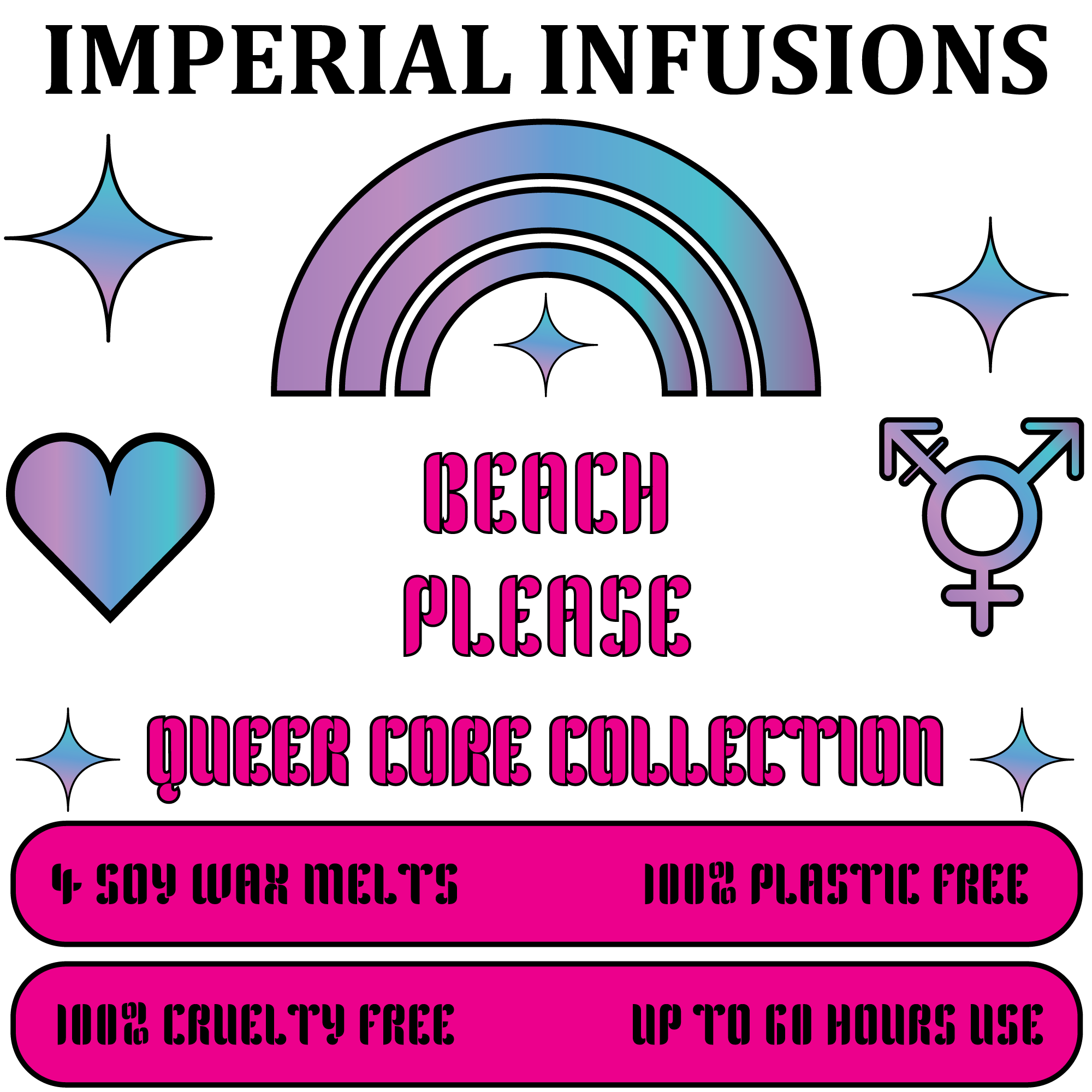 Wax Melt | Beach Please