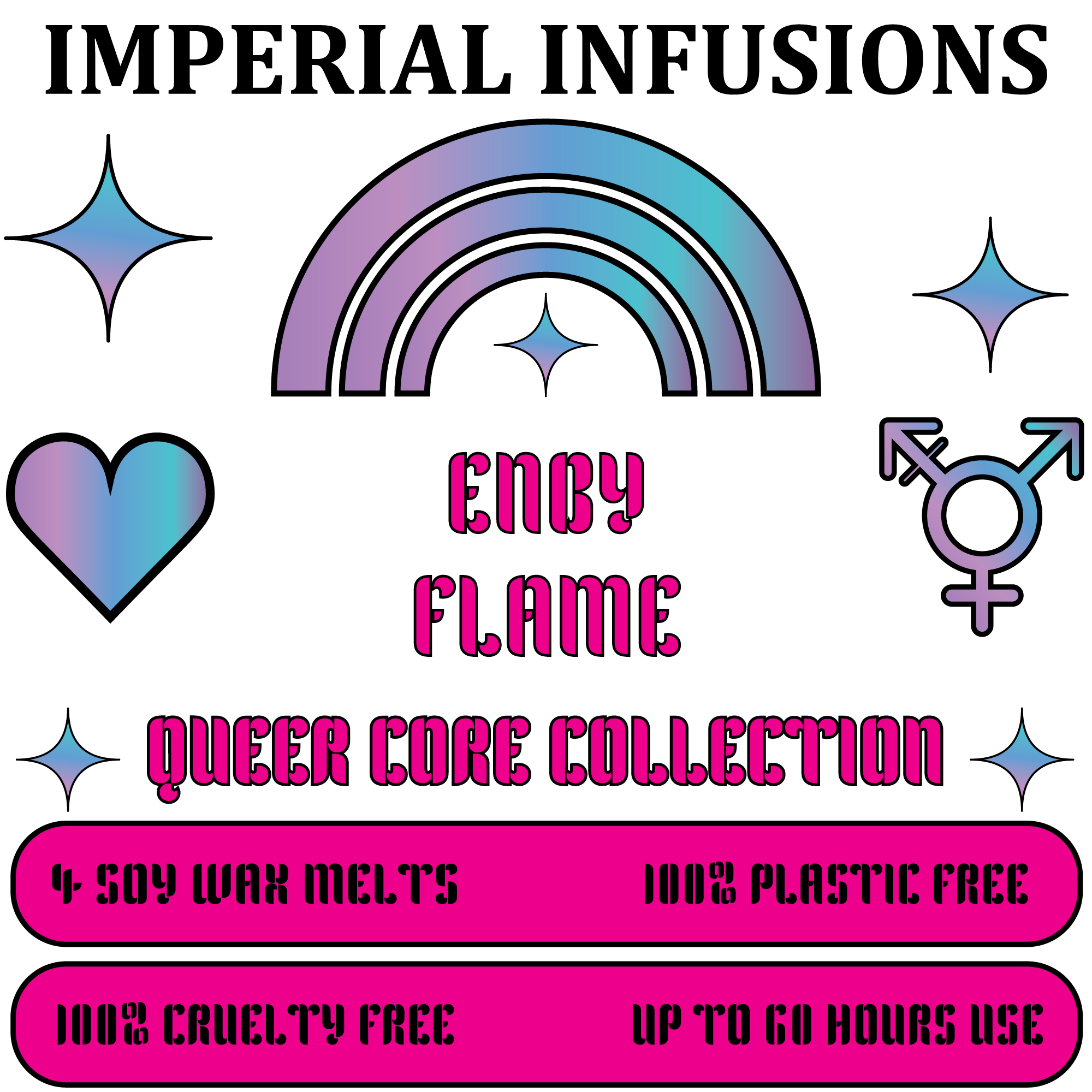 Wax Melt | Enby Flame