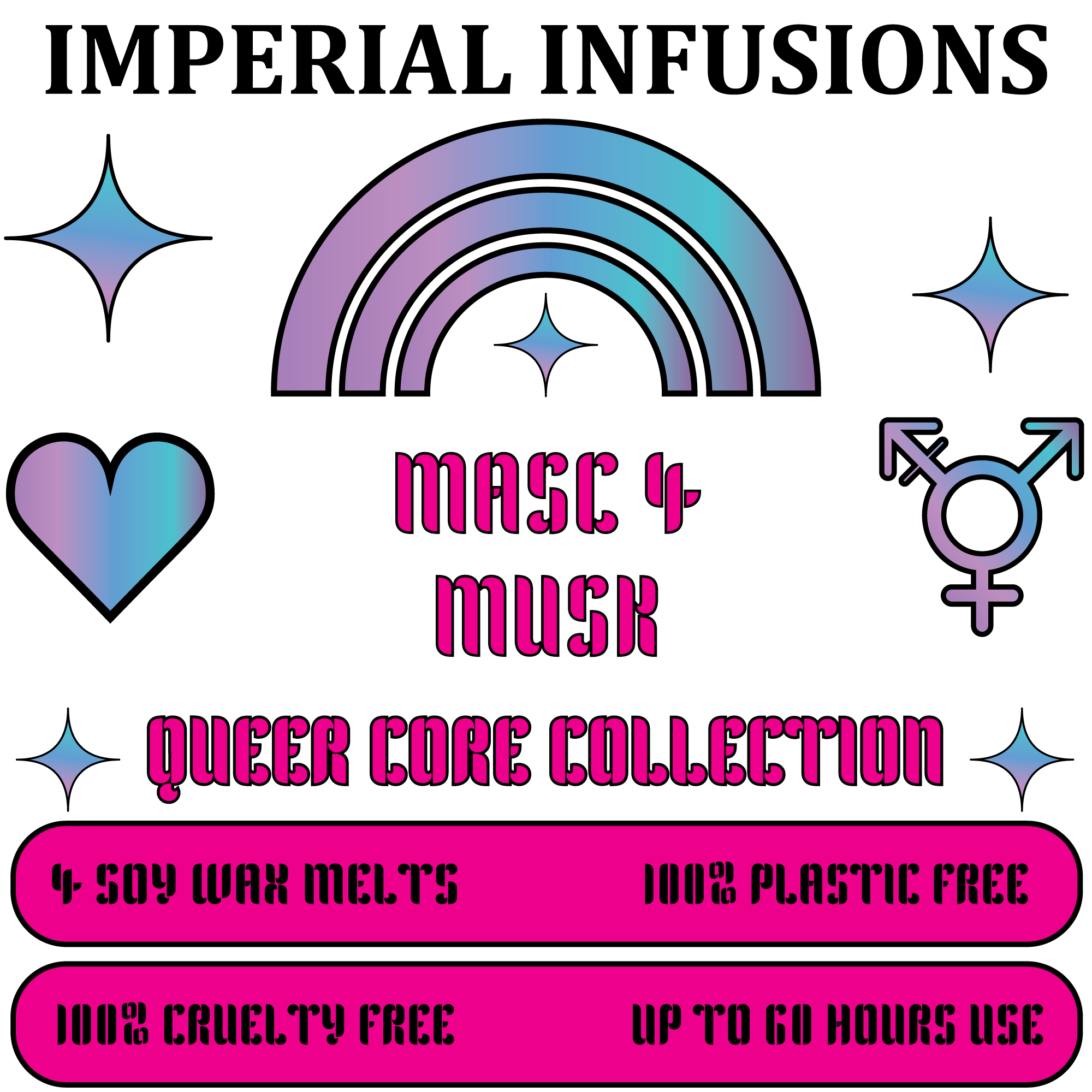 Wax Melt | Masc 4 Musk