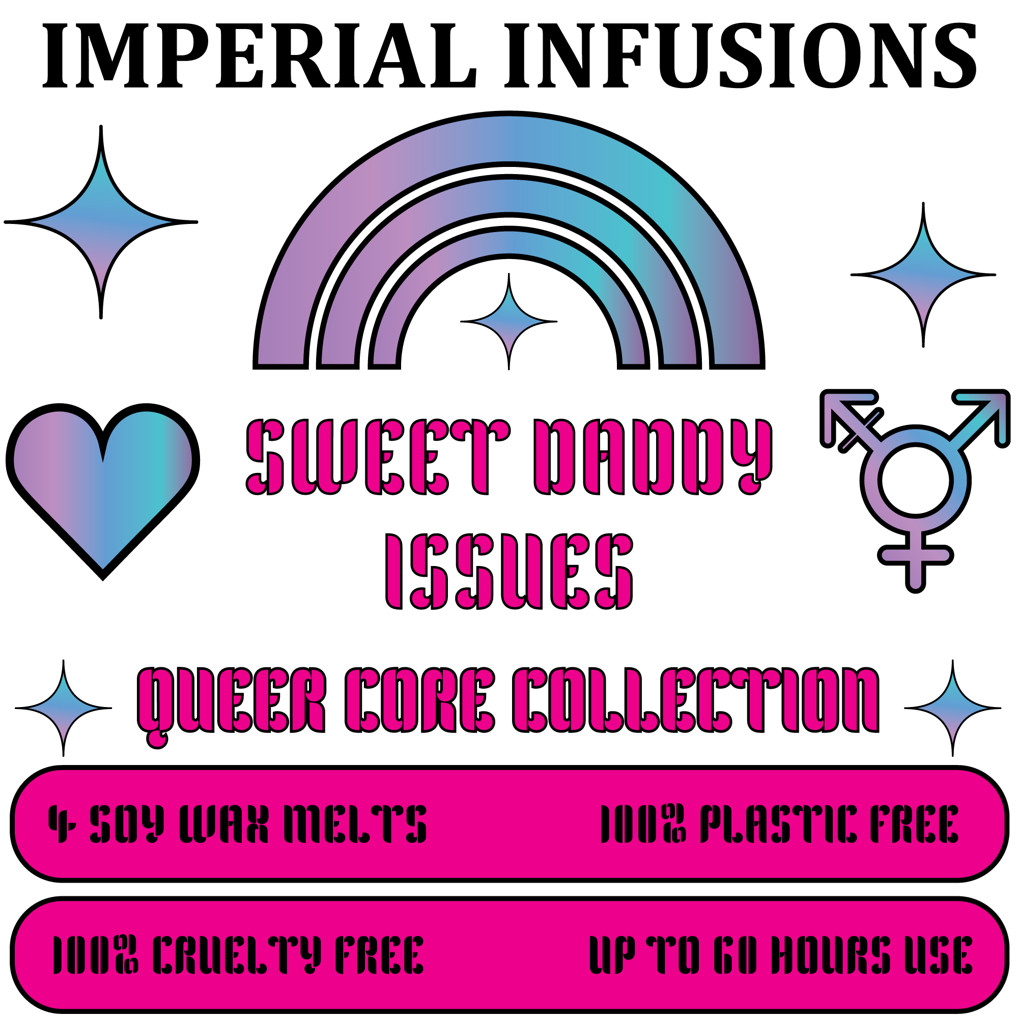 Wax Melt | Sweet Daddy Issues